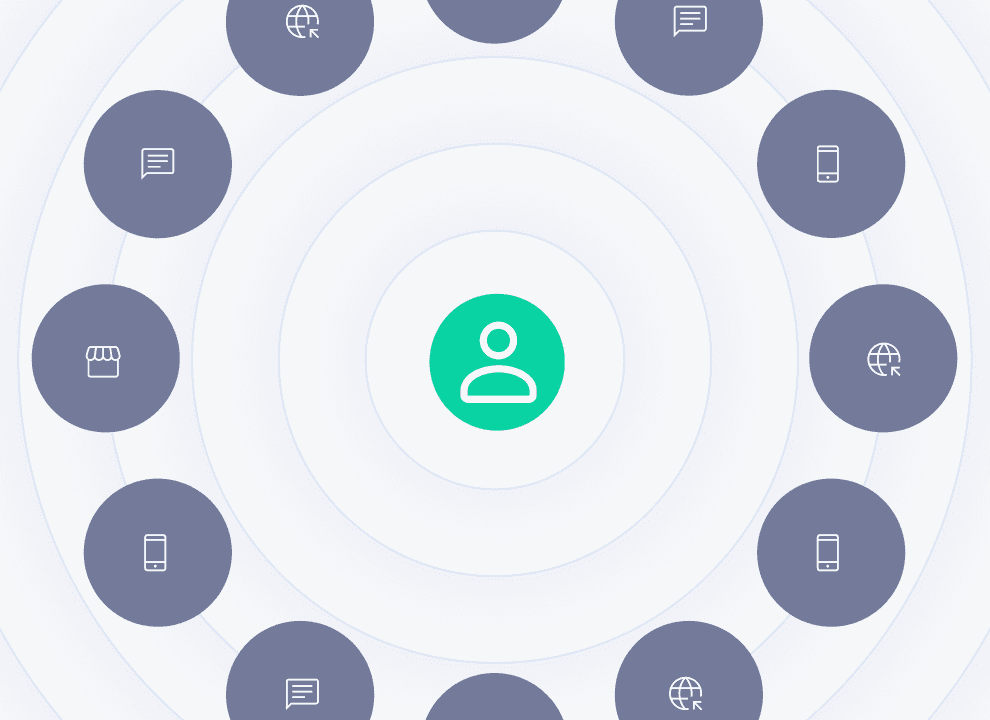 Une expérience fluide à chaque point de contact